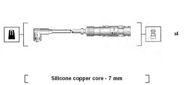 Ignition Cable Kit